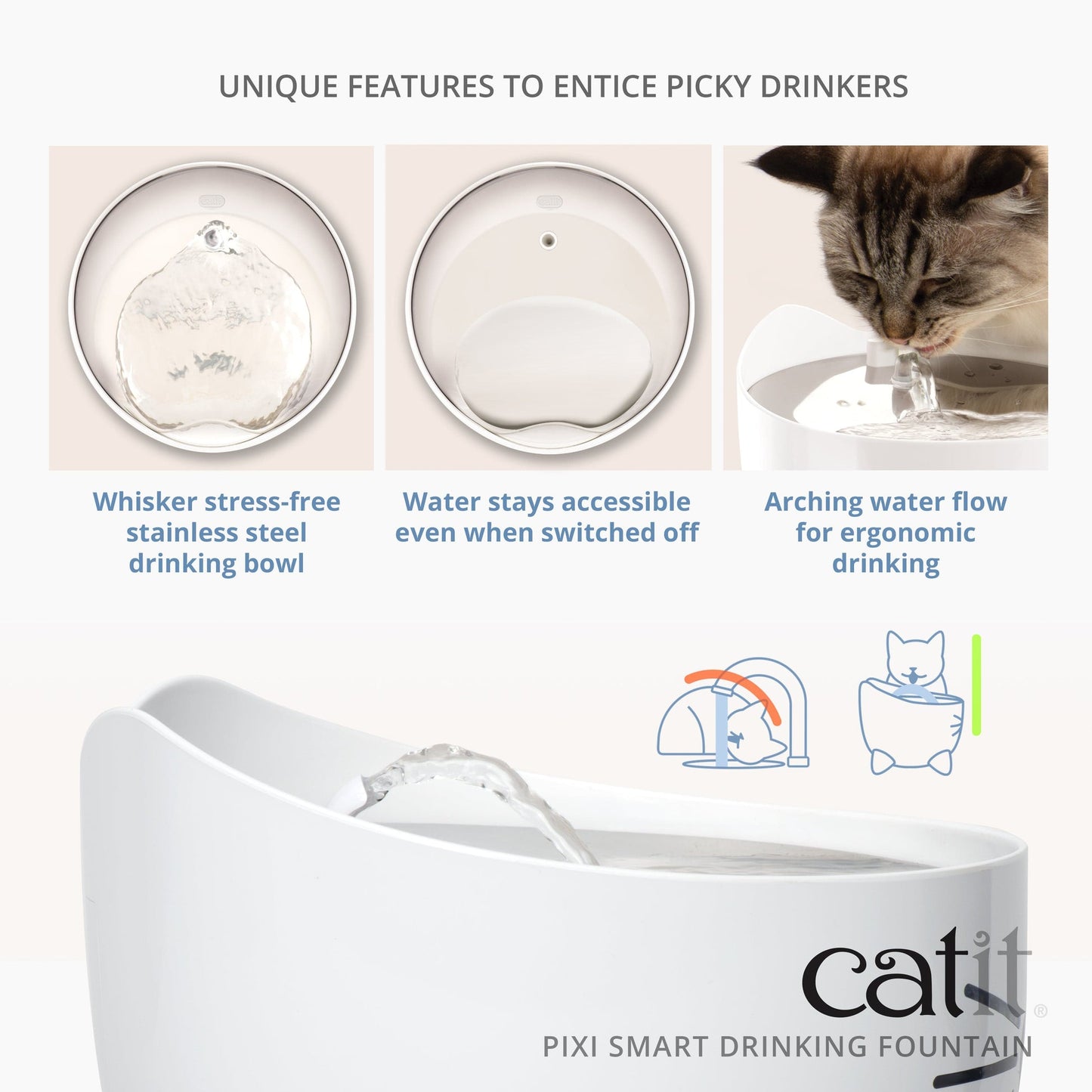 Catit Pixi Smart Water Fountain