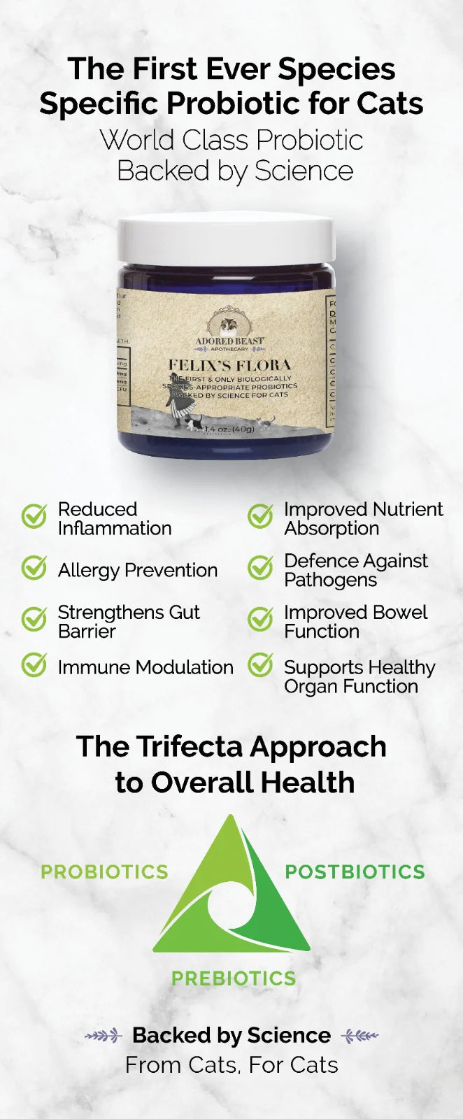 Adored Beast | Felix's Flora - Probiotic Supplement