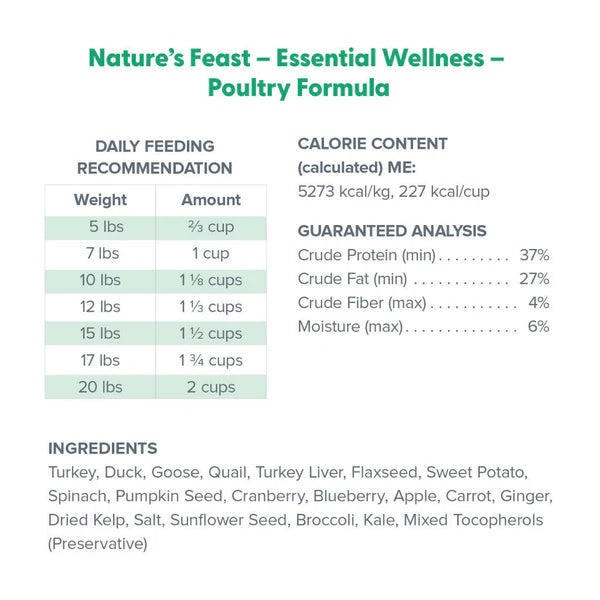 Dr. Marty Nature's Feast Freeze Dried Raw Cat Food Essential Wellness Poultry Recipe