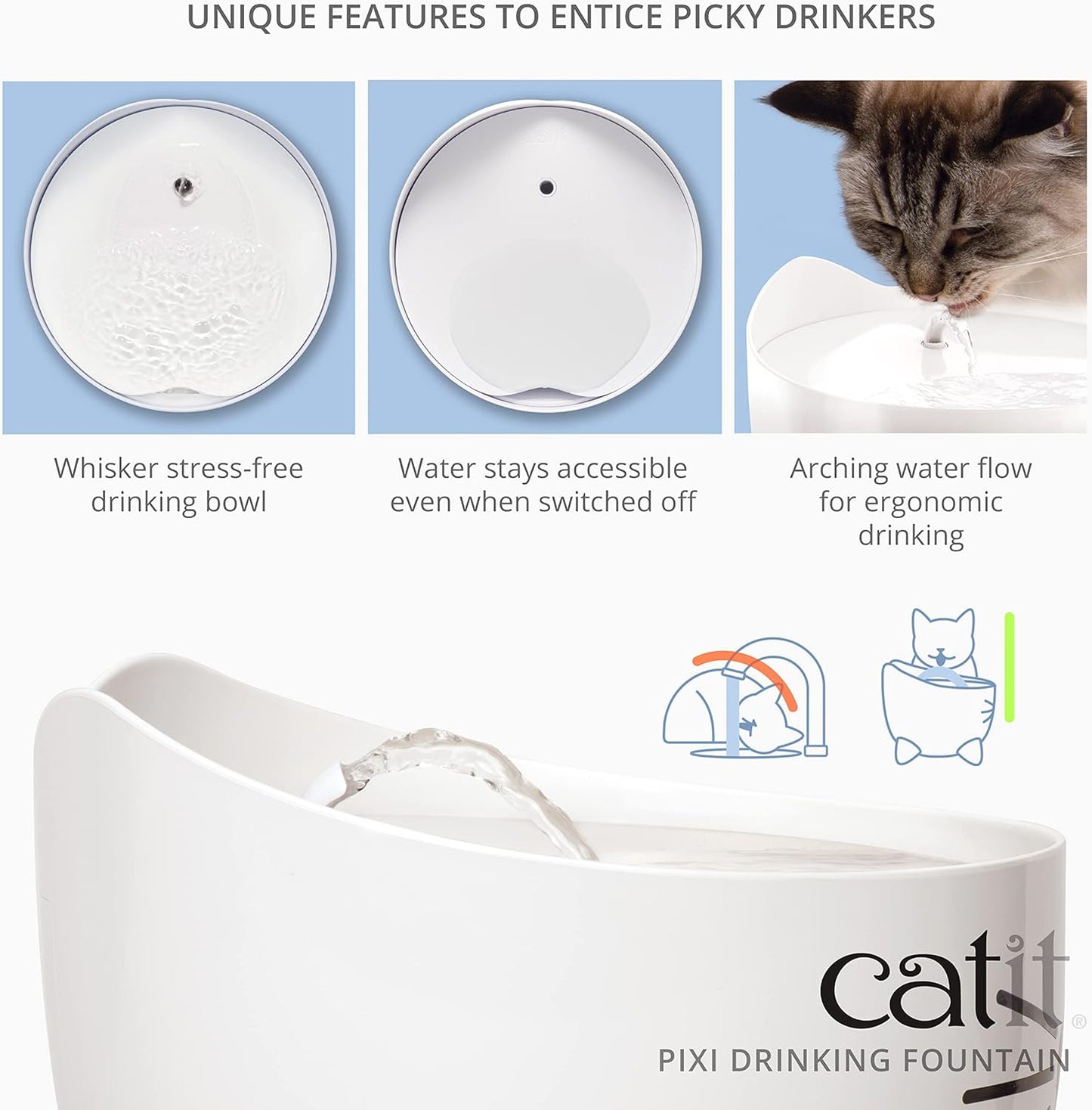 Catit Pixi Water Fountain