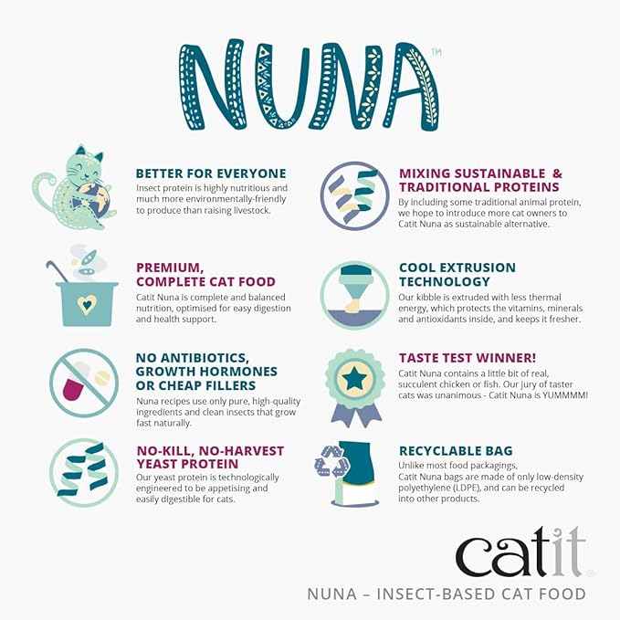 Catit Nuna Treats