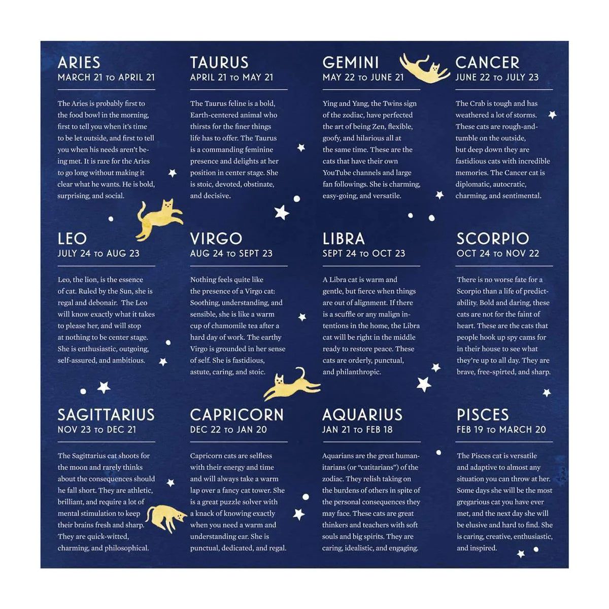 Cat Zodiac Puzzle