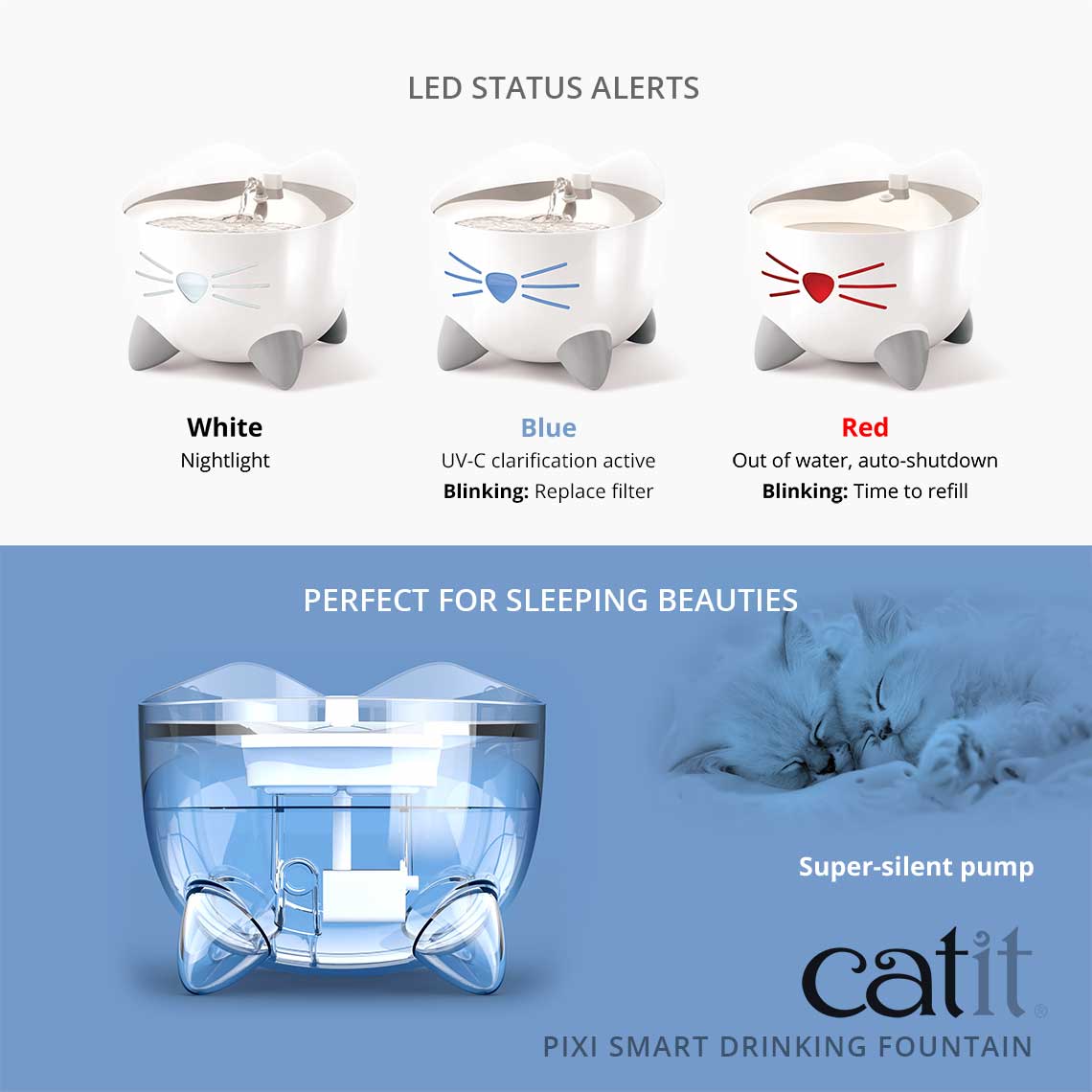 Catit Pixi Smart Water Fountain