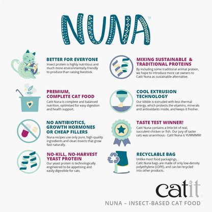 Catit Nuna Herring Recipe – Insect Protein-Based Cat Food - 5lb