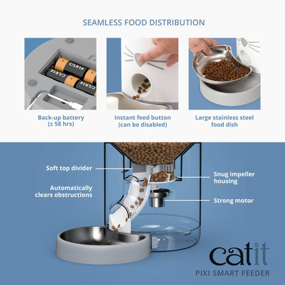 Catit Pixi Smart Feeder