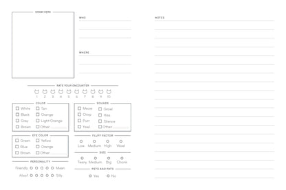 All the Cats I've Ever Met