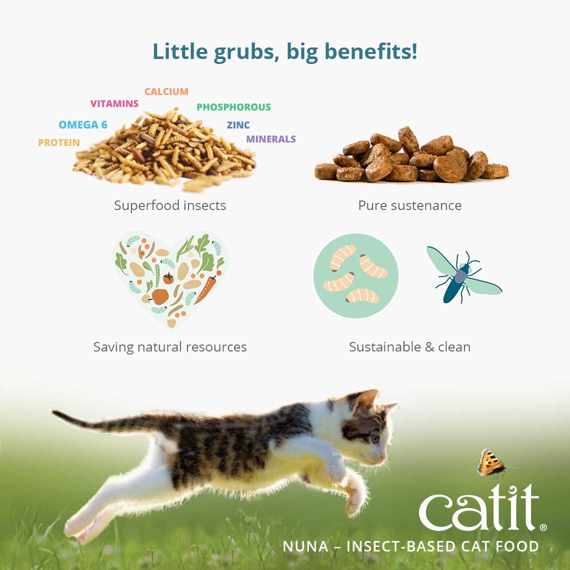 Catit Nuna Herring Recipe – Insect Protein-Based Cat Food - 5lb