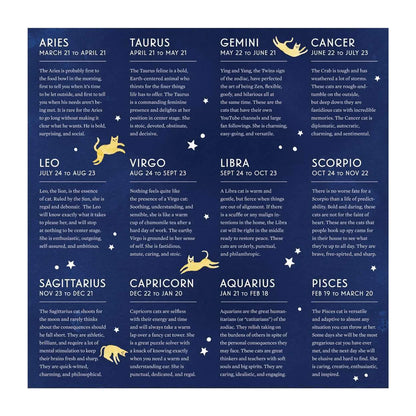 Cat Zodiac Puzzle